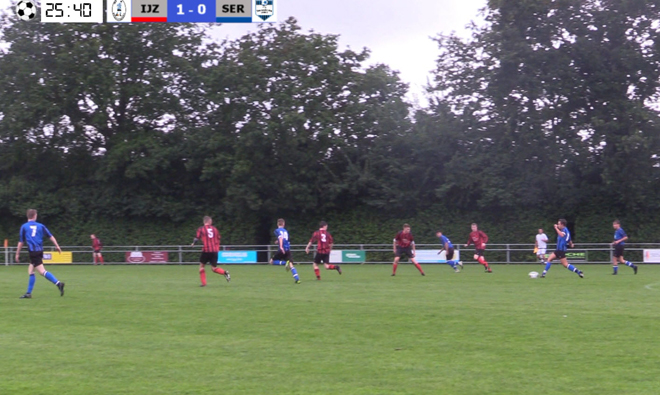 klasse indeling