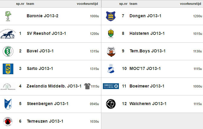 competitie