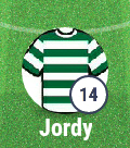 Jordy ZM